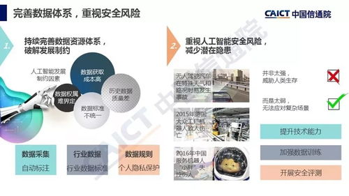 智能家居助力打造智慧家庭——2018年人工智能發(fā)展白皮書產(chǎn)業(yè)應(yīng)用篇解讀
