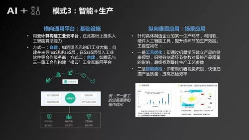 人工智能制造產(chǎn)業(yè)發(fā)展研究報(bào)告（精簡版）