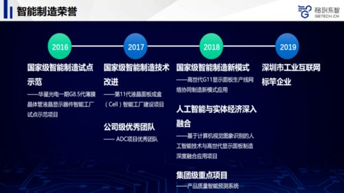 智能鑄就品質(zhì) 先進(jìn)制造業(yè)如何借AI提升產(chǎn)品力
